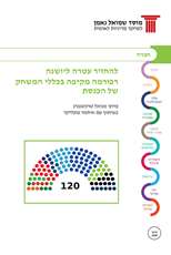 Back to its splendor – reforming the rules of the game of the Knesset